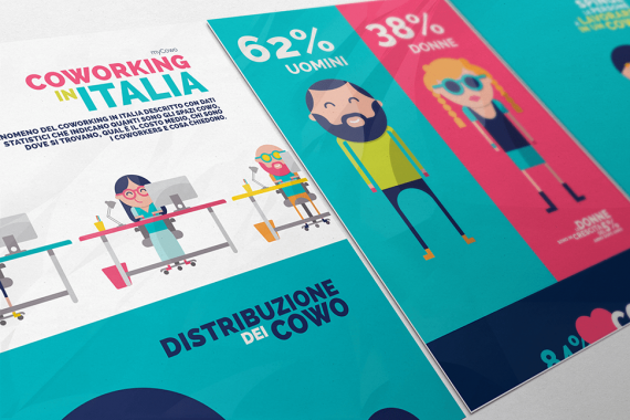 infografica-coworking-italia