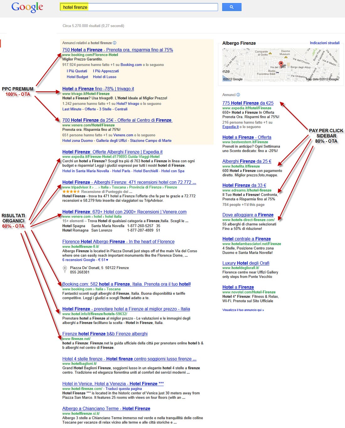 Modern Online Commerce Has Redefined How Individuals Evaluate Trust And Make Purchasing Decisions.