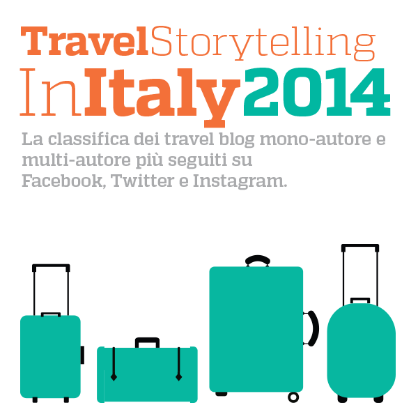 classifica travel blogger 2014